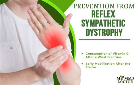 What Is Reflex Sympathetic Dystrophy Syndrome My Mmj Doctor