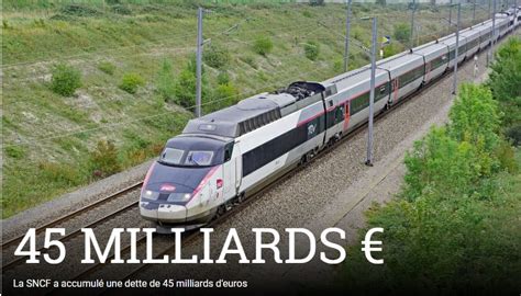 Sncf Les Grandes Lignes Du Rapport Spinetta Gaullismefr