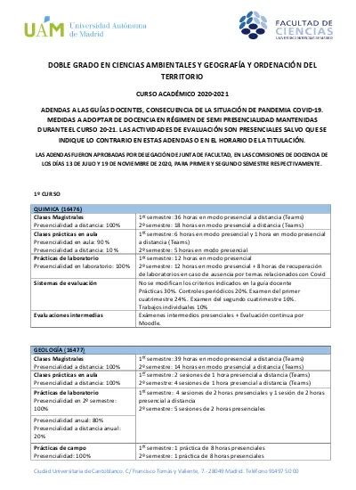 Doble Grado En Ciencias Ambientales Y Geograf A Y Ordenaci N Del Territorio