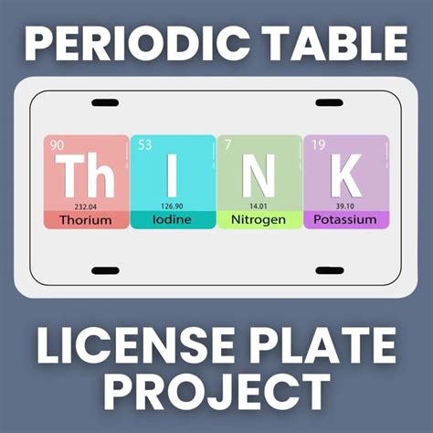 12 Fun And Engaging Periodic Table Activities