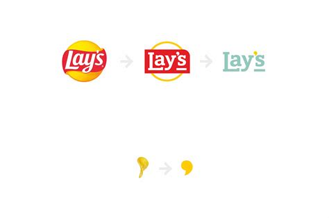 redesign logo • Lay's :: Behance