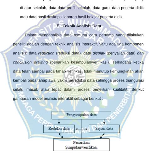 Kerangka Pikir KAJIAN PUSTAKA KEARIFAN LOKAL BUGIS DI SDN 283