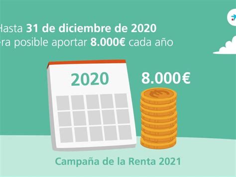 Gu A Paso A Paso C Mo Declarar Un Plan De Pensiones En La Renta