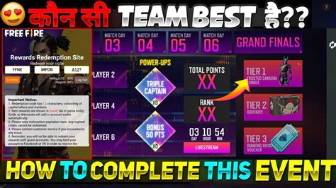 Free Fire Pro League Redeem Code Ffpl Dream Team Event How To