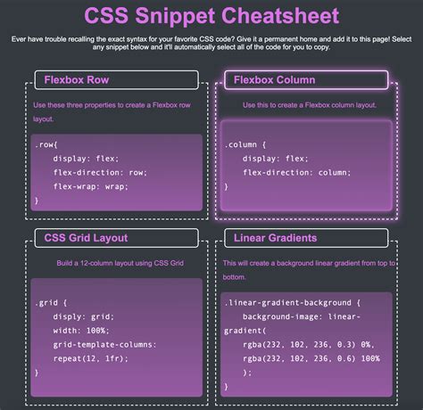 GitHub Cjohnson74 CSS Snippet Cheatsheet In This Mini Project I