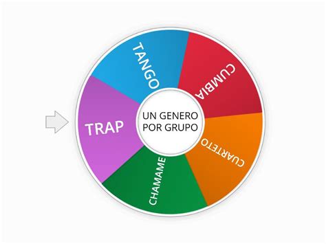 GENEROS MUSICALES Spin The Wheel