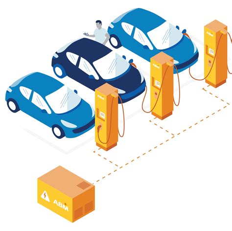 Electric Vehicle Load Management Solutions Reviews Orly Orelie