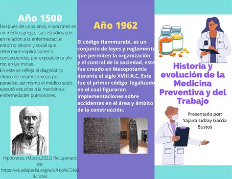 Calam O Folleto Evoluci N De La Medicina Preventiva Y Del Trabajo