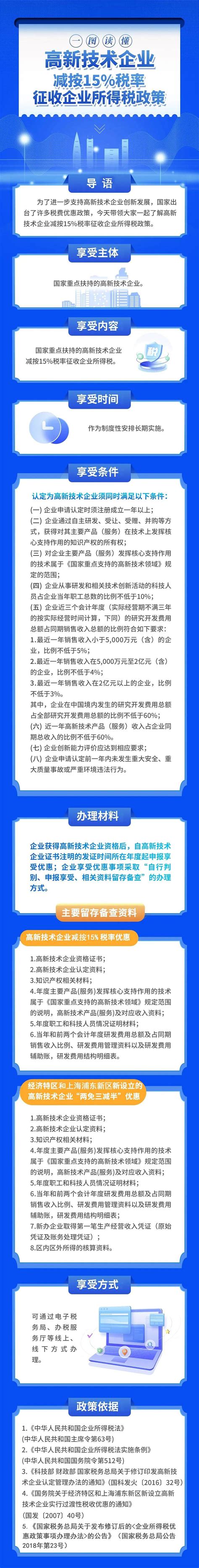 一图读懂高新技术企业减按15税率征收企业所得税政策海口税务设计