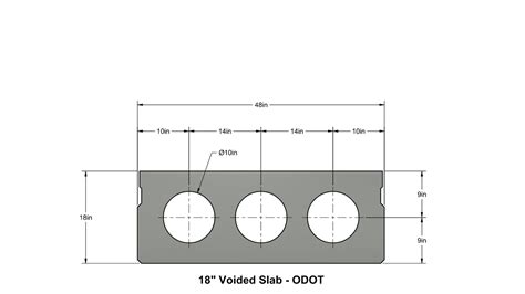 Voided-Solid Slabs | Knife River Prestress