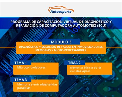 CV Curso Virtual de Reparación de Computadoras Automotrices