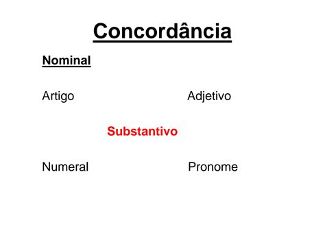 Solution Curso De Gram Tica M Dulo Viii Concord Ncia Aula Do