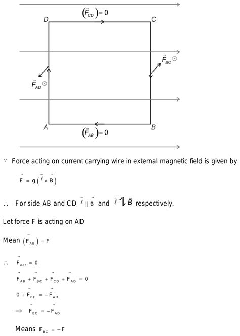 A Square Current Carrying Loop Is Suspended In Auniform Magnetic Field