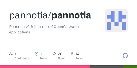 GitHub - pannotia/pannotia: Pannotia v0.9 is a suite of OpenCL graph ...