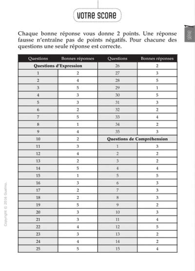 Questions De Comprehension Et Expression Ecrite En Anglais Pour S