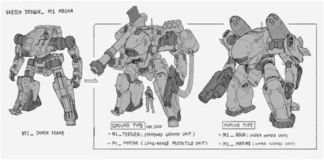 Sketch design M1 mech variants type Zen Jirakunの漫画