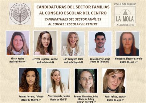 Elecciones Al Consejo Escolar 2023 CEIP LA MOLA