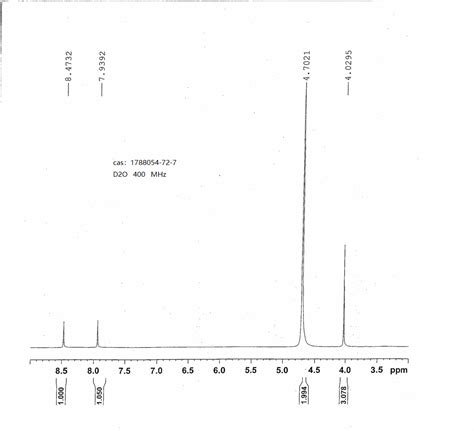 Methyl Oxo Dihydro H Pyrrolo C Pyridine Carboxylate