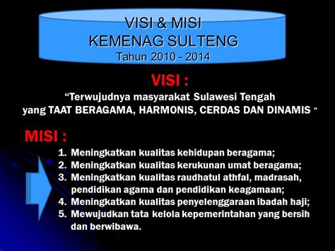 Kebijakan Kementerian Agama Tentang Tata Kehidupan Umat Bergama Ppt