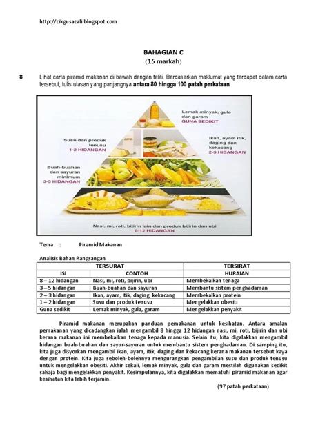 Contoh Ulasan Tentang Piramid Makanan Bahagian Pemakanan Kementerian Kesihatan Malaysia