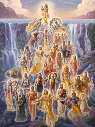 Digest 00100b Complete Chart Of Expansions Starting From Lord Krishna Questions And Answers