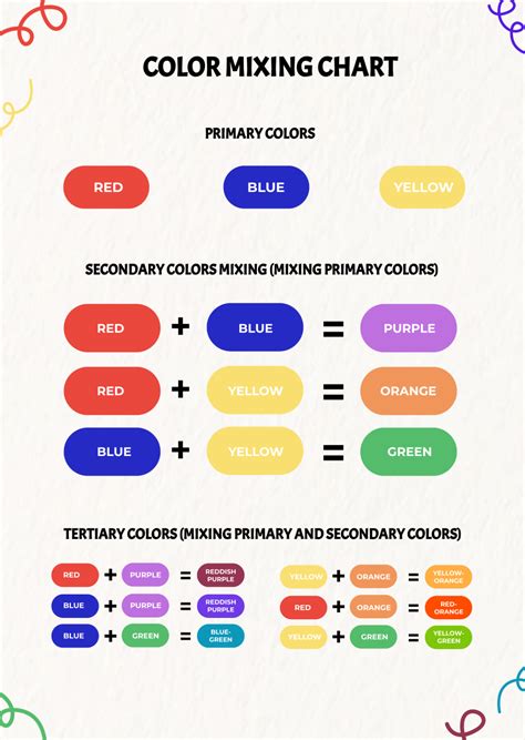 Free Color Mix Chart Templates And Examples Edit Online And Download