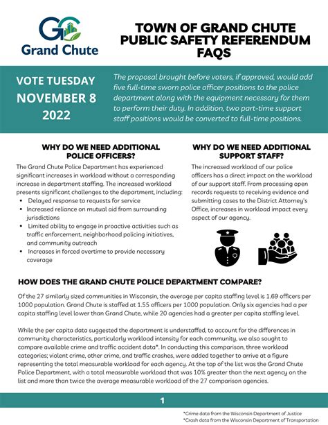 Grand Chute Departments Police Referendum Faq Referendum