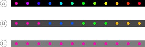 The first ever 12V single-LED Pixel strip in black PCB | ENTTEC : ENTTEC