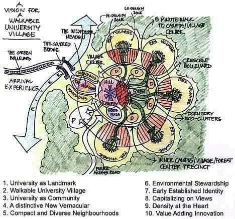 Pin af Víctor Bolaños på Diagramas de flujo