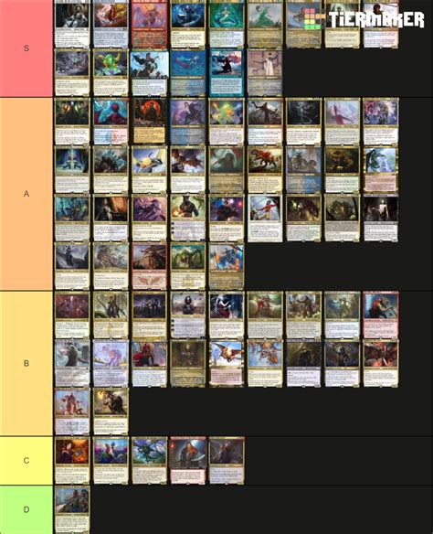 MTG Commander Most Played Commanders Of All Time Tier List Community