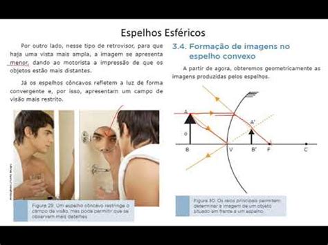 Tudo sobre a Formação de Imagens nos Espelhos Côncavos e Convexos YouTube