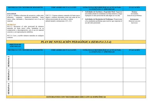 DECIMO MATEMATICA PLANIFICACION CURRICULAR PPT