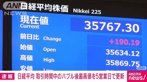 【速報】日経平均株価 取引時間中のバブル後最高値を5営業日連続で更新