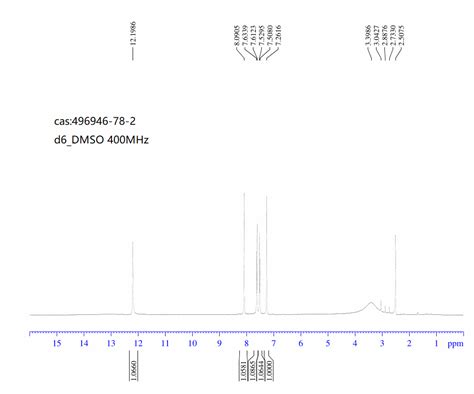 5 TRIFLUOROMETHYL 1H INDOLE 2 CARBOXYLIC ACID 496946 78 2 1H NMR Spectrum