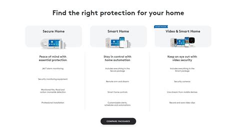 ADT security systems review | TechRadar