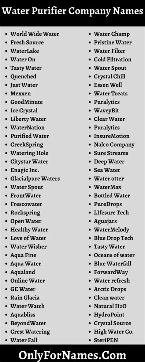 500 Water Purifier Company Purified Water Business Names