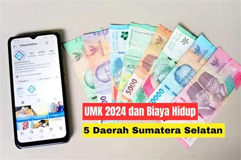 Selisih Umk Dan Estimasi Biaya Hidup Daerah Teratas Sumatera