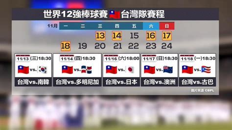 12強賽／台灣隊完整賽程「看這裡」 地主優勢5戰晚場大巨蛋