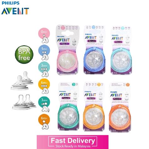 Philips Avent Natural 2 0 Teat 0m 1m 3m Fast Flow Variable Flow