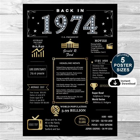 Back In 1974 Printable Poster 50th Birthday Printable Sign 1974