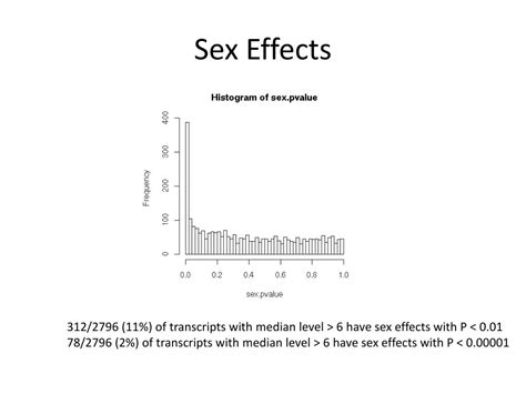 Ppt A Gene Expression Project Powerpoint Presentation Free Download Id454417