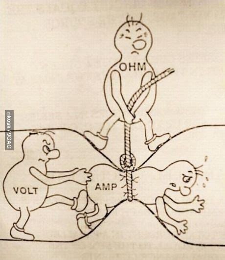 Best Ohms Law Explanation Ive Ever Seen Ohms Law Electricity