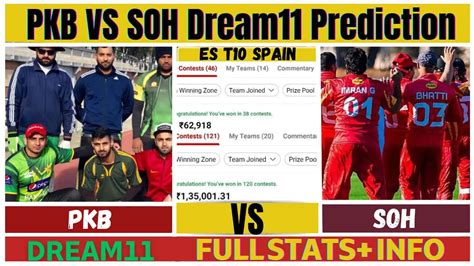 Pkb Vs Soh Dream Team Prediction Today Pitch Report Playing