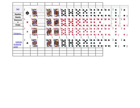 Rummikub Instructions