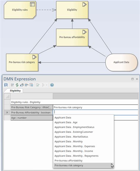 Dmn Expression Auto Completion Enterprise Architect User Guide