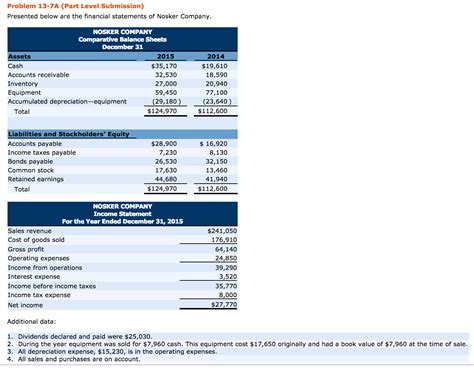 Statement Of Cash Flows Wiley