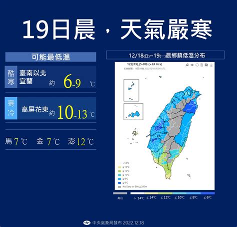 明晨最凍剩6°c！回暖2天又迎下波寒流 低溫直直掉「冷到周末」 Ettoday生活新聞 Ettoday新聞雲