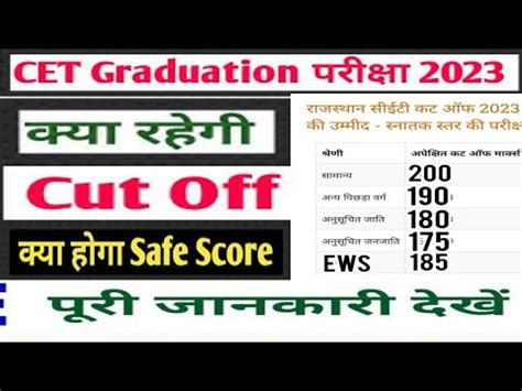 Rajasthan Cet Cut Off Ll Rajasthan Cet Graduate Level Cut Off