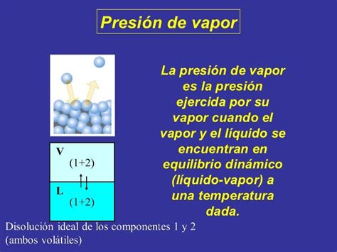 Disoluciones Fisicoquímica