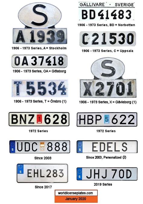 License Plates Of Sweden